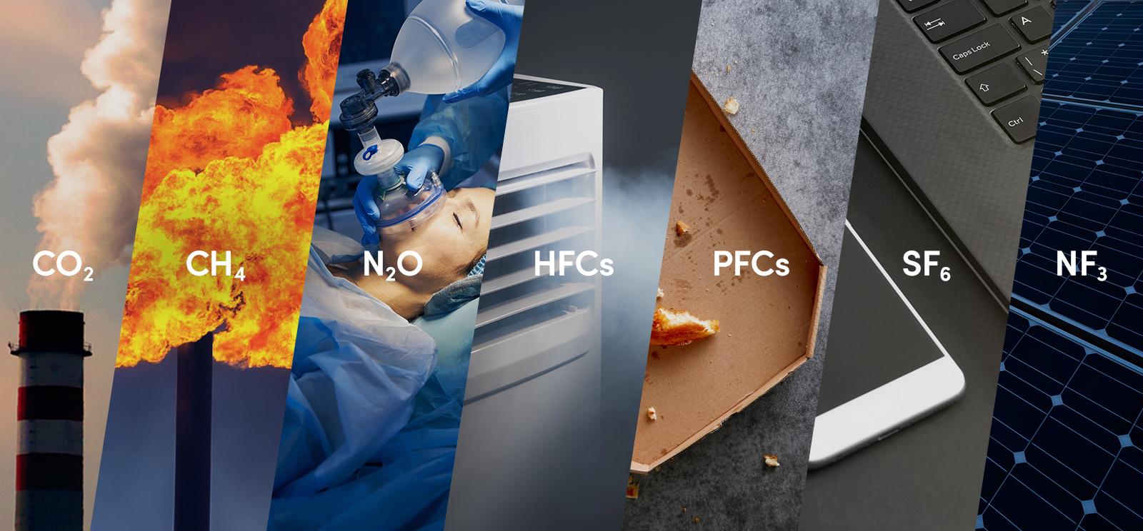 Includes all seven greenhouse gases under the GHG Protocol