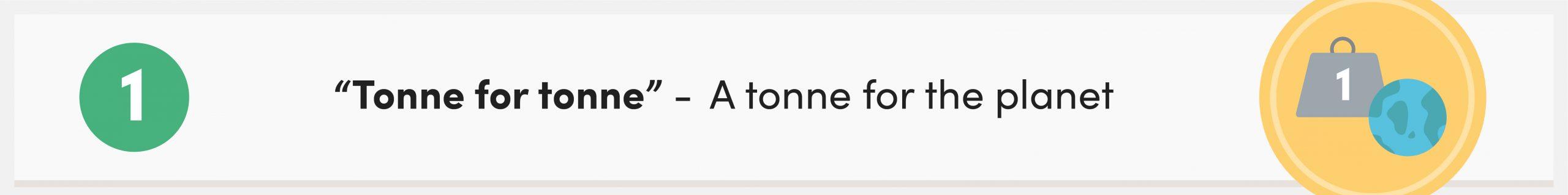 Tonne for tonne