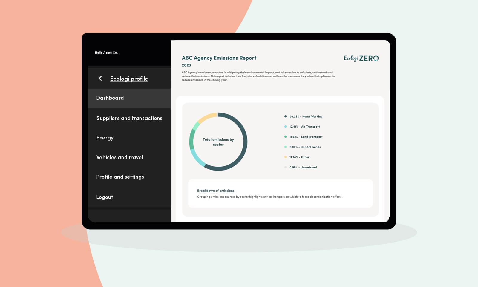 An example of an annual emissions report from Ecologi Zero